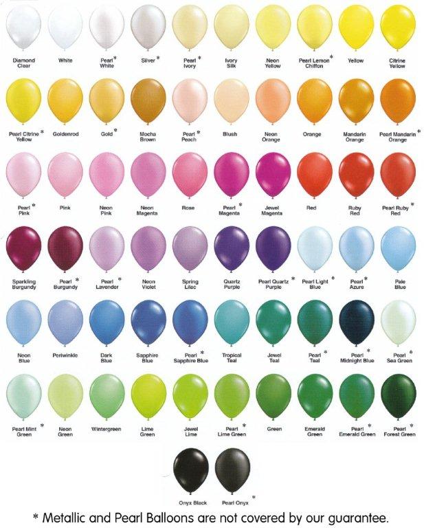 Colour Coices